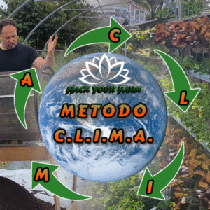 IL Metodo C.L.I.M.A.